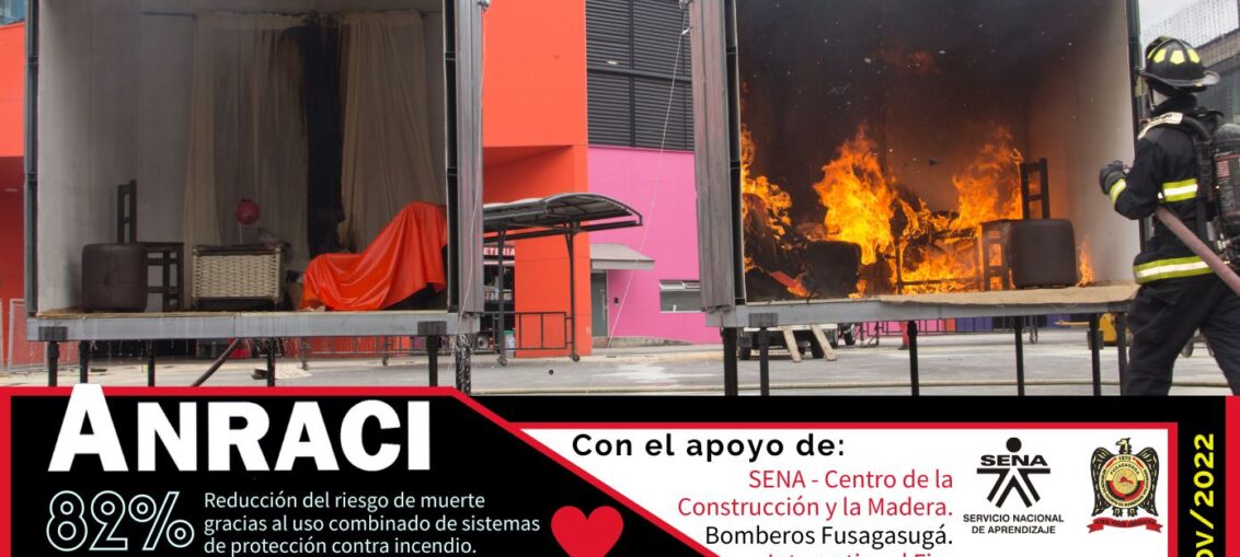 Seminario de redes de protección contra incendio Experiencias Side by Side Demostración El Poder del Fuego