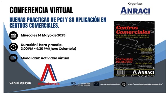 gestión académica informe gestión Anraci 2026