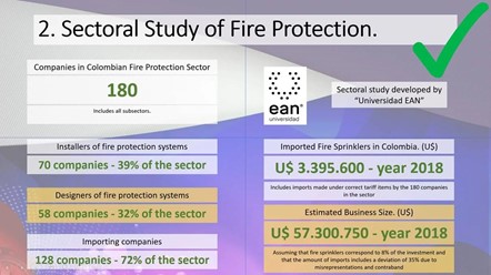 gestión investigación