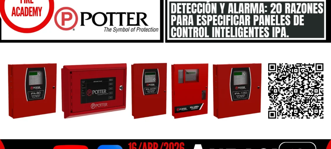 Detección y Alarma: 20 razones para especificar paneles de control inteligentes IPA - Potter