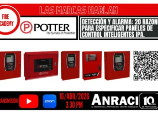 Detección y Alarma: 20 razones para especificar paneles de control inteligentes IPA - Potter